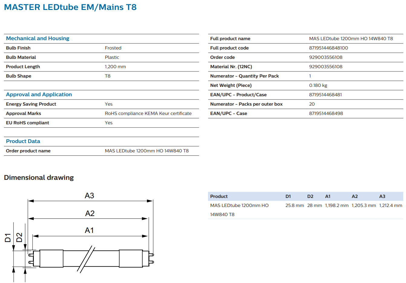 Philips Master LEDtube T8 1200mm HO 14W 840/865