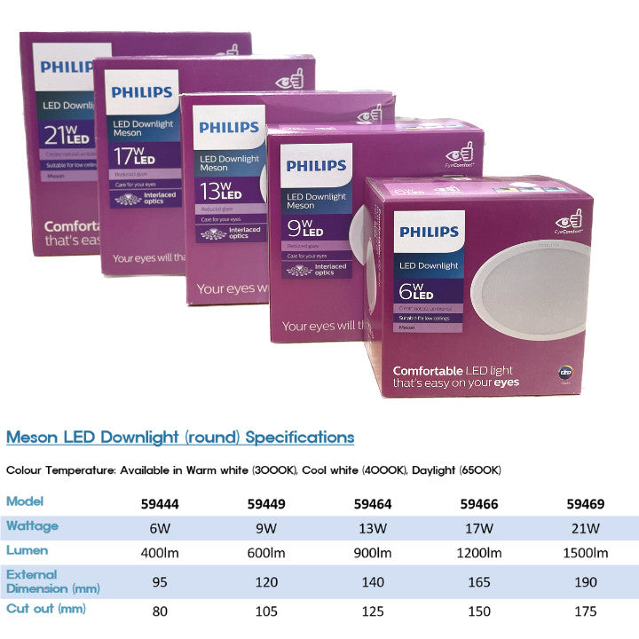 Philips Meson LED Round Downlight 6w/9w/13w/17w/21w in DL/WW/CW