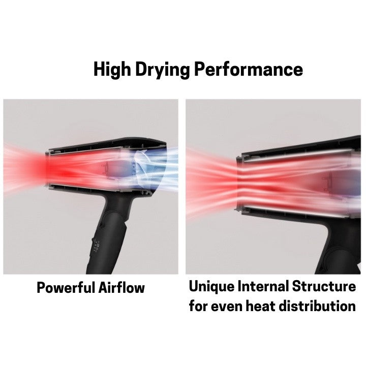 Panasonic 2000W Foldable Fast Dry Hair Dryer | EH-ND65-K605