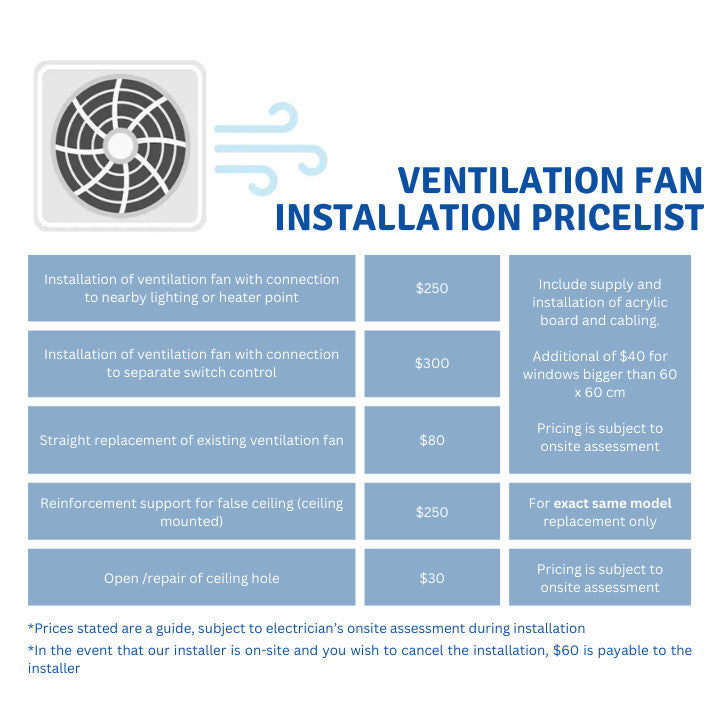 KDK 20AUA/ 25AUA/ 30AUA Exhaust Fan Wall Mount Ventilating Fan
