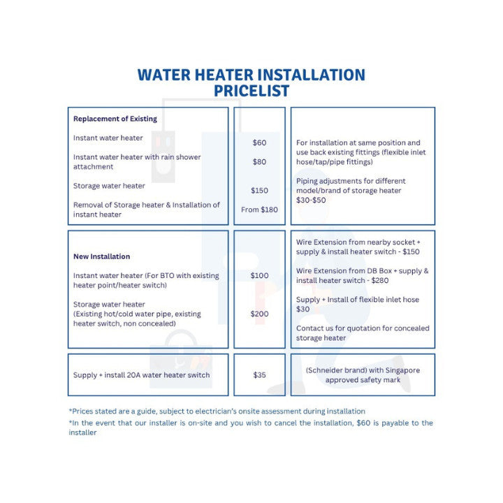 Mistral 30L Storage Water Heater MSWH300WG