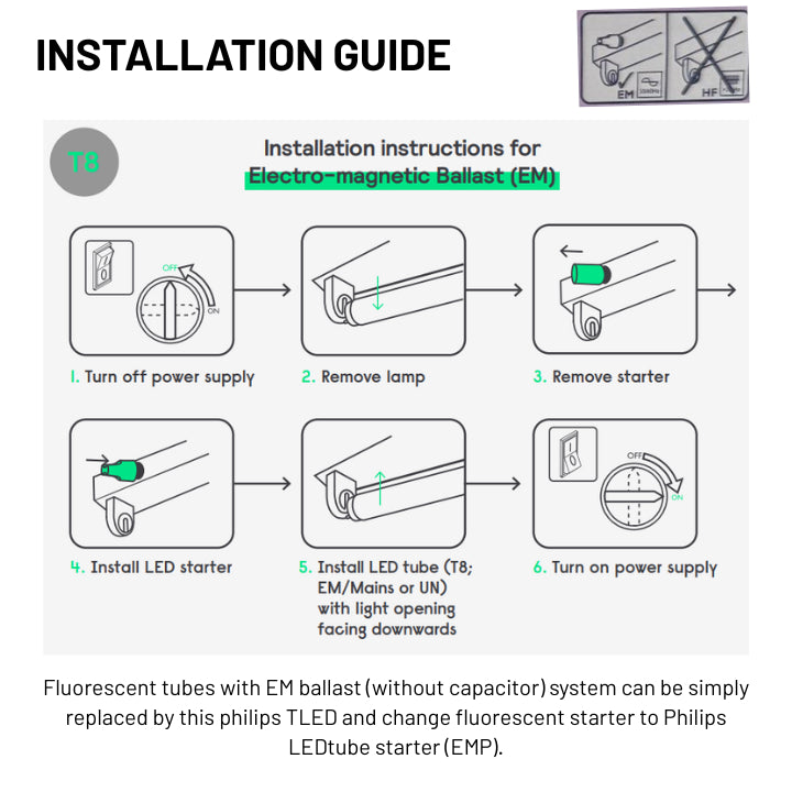 Philips T8 4Ft EcoFit LED Tube 22W Daylight | Extra Bright | 2300lm