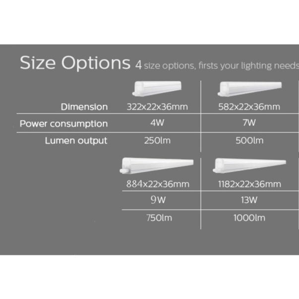 Philips Trunkable Linea LED Batten Cove Light 4W-13W, 1-4ft