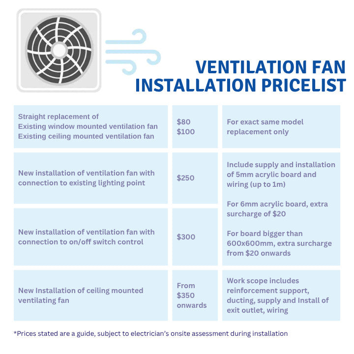 KDK 24cm Ceiling Mounted Ventilating Exhaust Fan 24CUH | Installation Available |