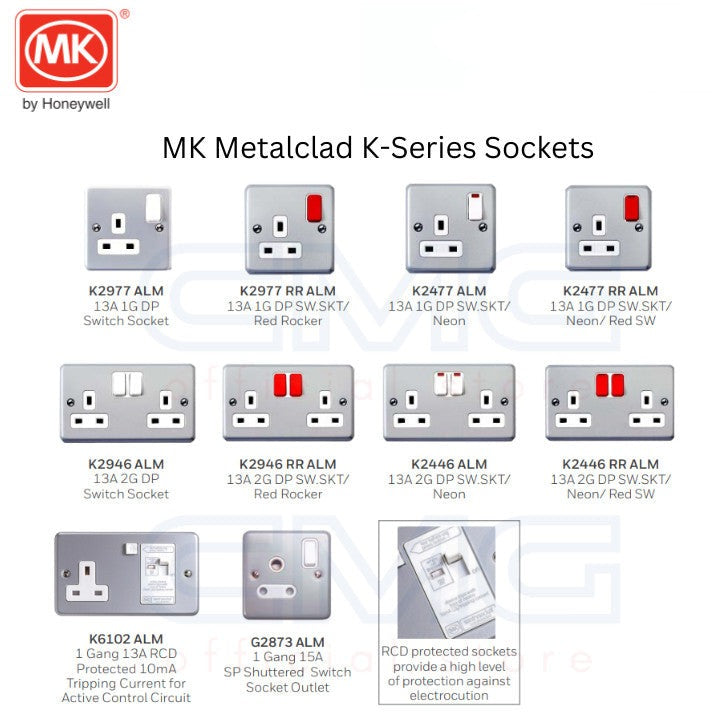 MK Metalclad K-Series 13A Metal Socket 1 / 2 Gang with Box