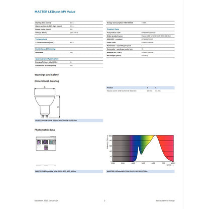Philips Master LEDspot MV GU10 Dimmable Spotlight 4.9W / 5W
