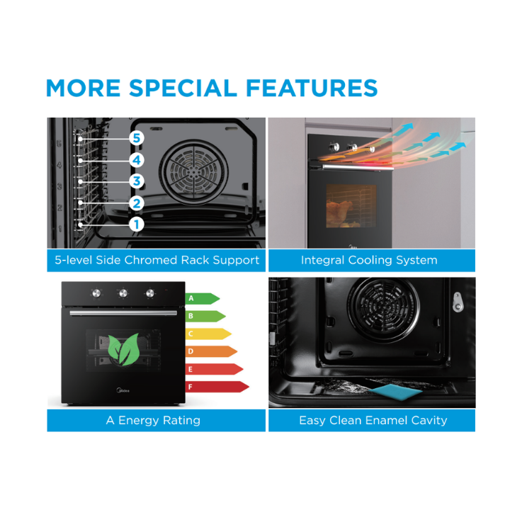 Midea (82L) Built-In Convectional Oven (MBI-65M40-SG)
