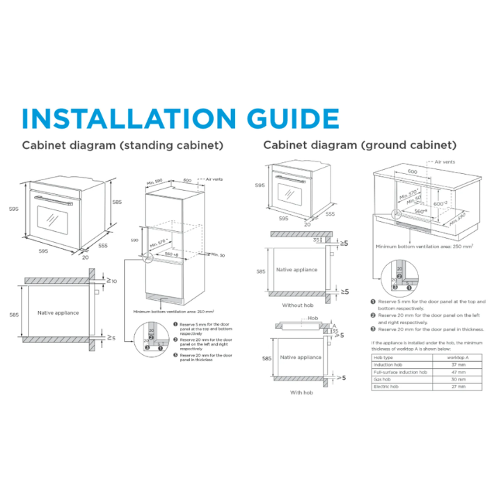 Midea (82L) Built-In Convectional Oven (MBI-65M40-SG)