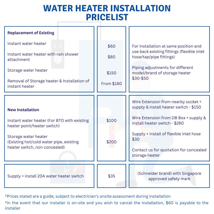 *Installation Available* Toshiba Instant Water Heater TWH-33MXPSG | TWH-33MXPSG(T)-CB w DC Booster Pump & Built-In ELCB