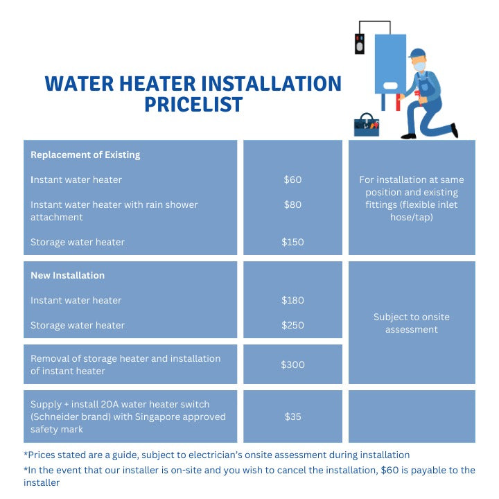 Toshiba Instant Water Heater TWH-33EXNSG(T)