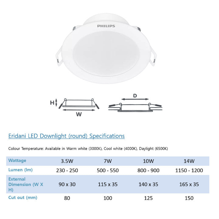 Philips Eridani LED Recessed Downlight | Round 3.5w/7w/10w/14w | Square 9w/13w/16w