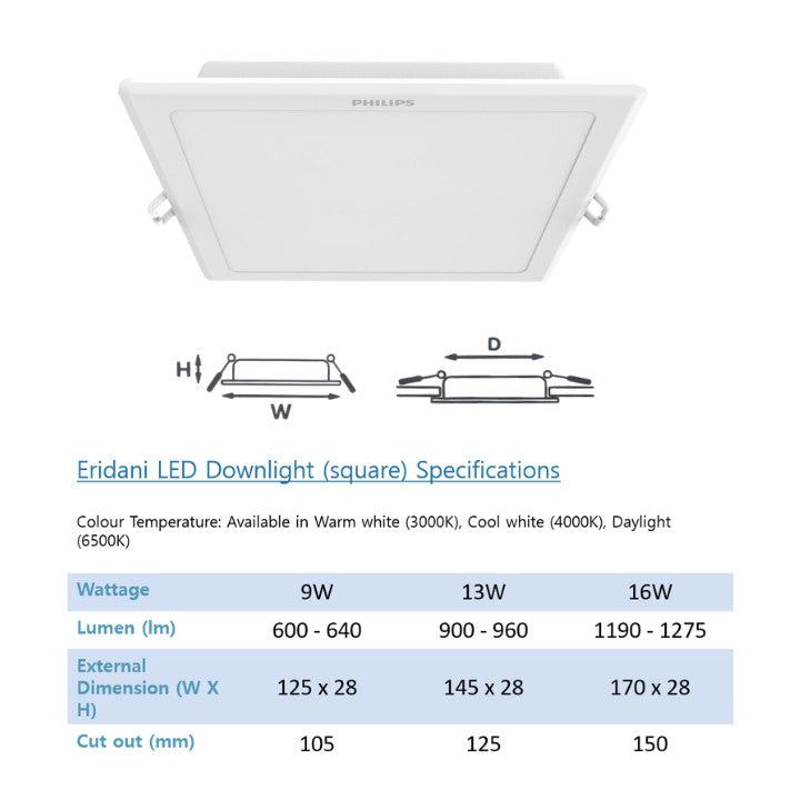 Philips Eridani LED Recessed Downlight | Round 3.5w/7w/10w/14w | Square 9w/13w/16w
