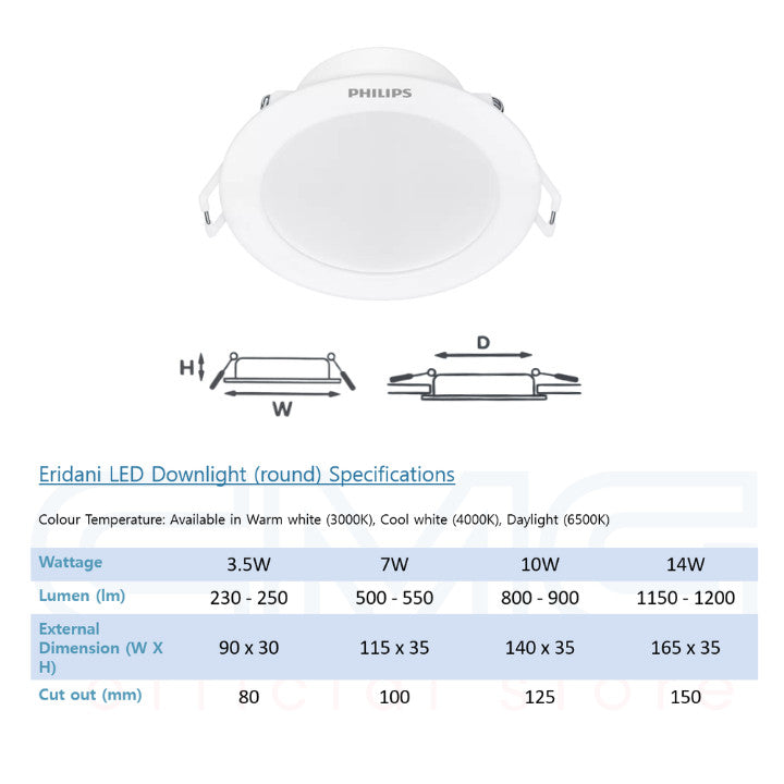 Philips Eridani LED Recessed Downlight | Round 3.5w/7w/10w/14w | Square 9w/13w/16w