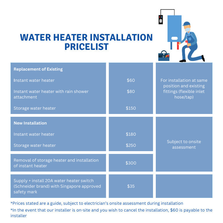 Mistral MSH101P Instant Water Heater