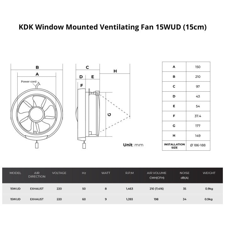 KDK 15cm 20cm Window Mounted Ventilating Fan 15WUD / 20WUD