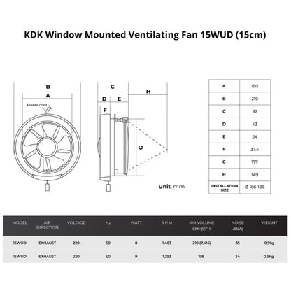 KDK 15cm 20cm Window Mounted Ventilating Fan 15WUD / 20WUD