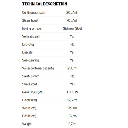 Sencor 1600W Steam Iron | SSI 2027BL