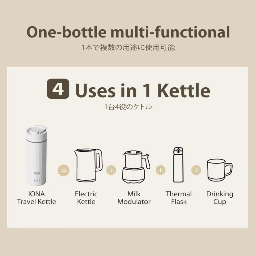 Iona 0.5L Travel Kettle | Stainless Steel 6 Pre-Set Temperature