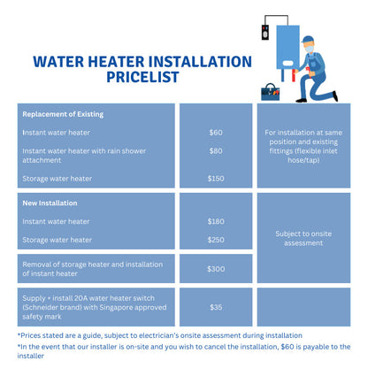 Cornell EC808 (Polymer Tank) / EC809 (Copper Tank) Instant Water Heater