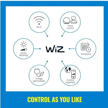 WiZ Superslim Smart Ceiling 16W Tunable Warm to Cool White