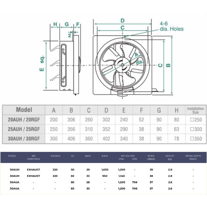 KDK 20AUA/ 25AUA/ 30AUA Exhaust Fan Wall Mount Ventilating Fan