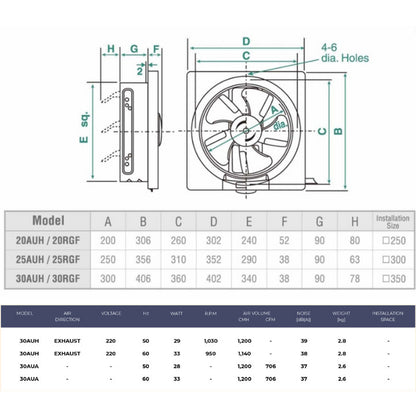 KDK 20AUA/ 25AUA/ 30AUA Exhaust Fan Wall Mount Ventilating Fan