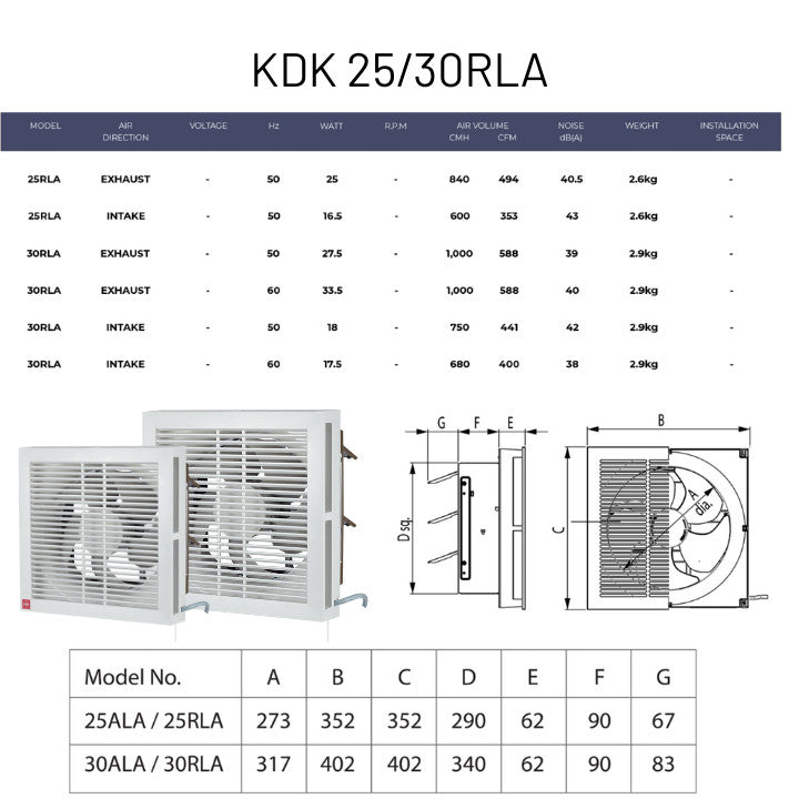 KDK 2-Way Reversible Wall Mounted Exhaust Ventilating Fan with Louver KDK 20RLA / 25RLA / 30RLA