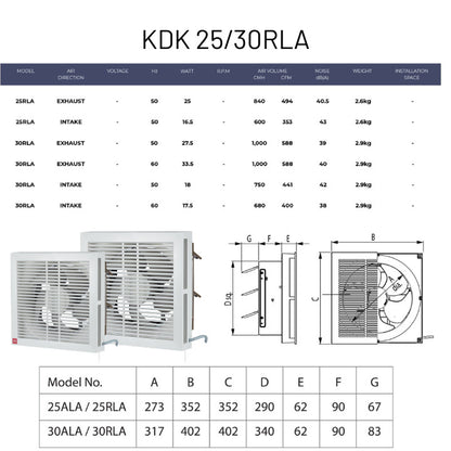 KDK 2-Way Reversible Wall Mounted Exhaust Ventilating Fan with Louver KDK 20RLA / 25RLA / 30RLA