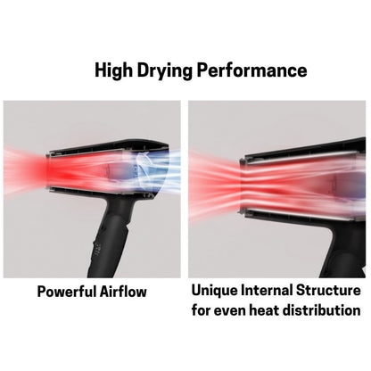 Panasonic 2000W Foldable Fast Dry Hair Dryer | EH-ND65-K605