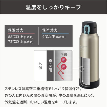 Peacock 800ML Thermos Bottle | AKE-R80 MC