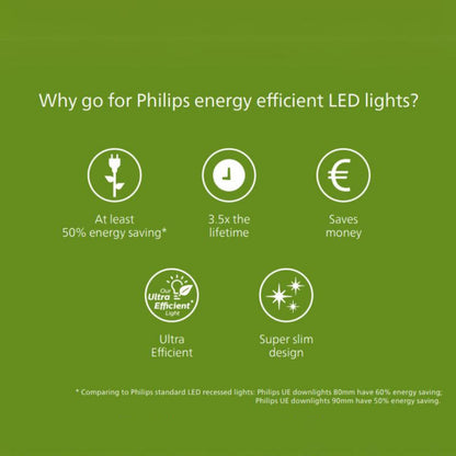 Philips Ultra Efficient LED Recessed Downlight 4.8W / 6.5W