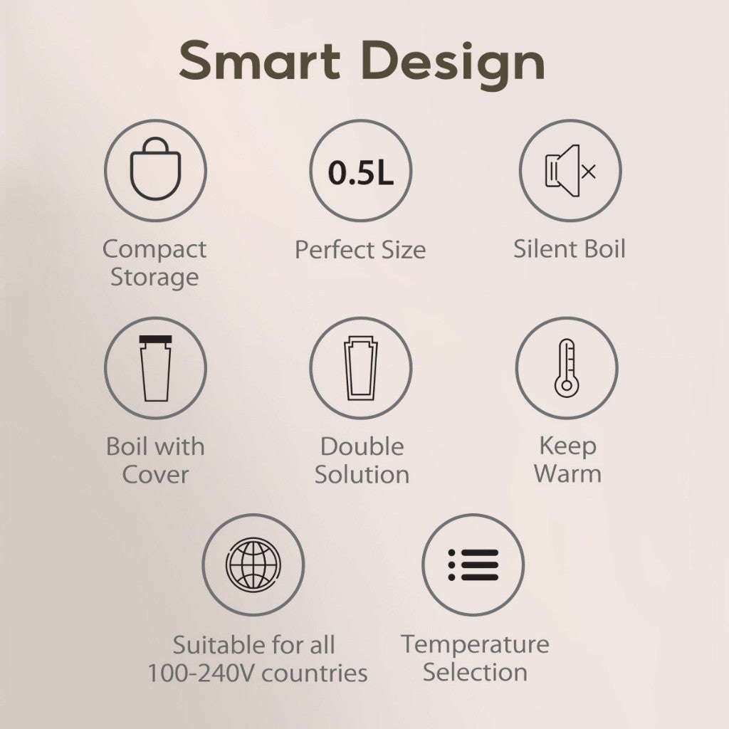 Iona 0.5L Travel Kettle | Stainless Steel 6 Pre-Set Temperature