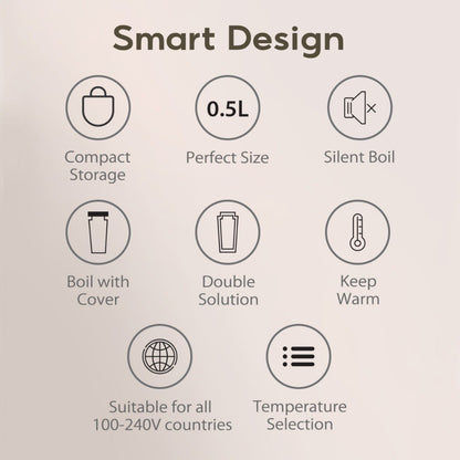 Iona 0.5L Travel Kettle | Stainless Steel 6 Pre-Set Temperature