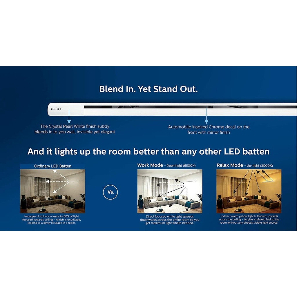 Philips Twin Glow LB0620 20W LED Up-Down Batten Tubelight