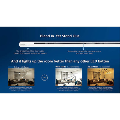Philips Twin Glow LB0620 20W LED Up-Down Batten Tubelight