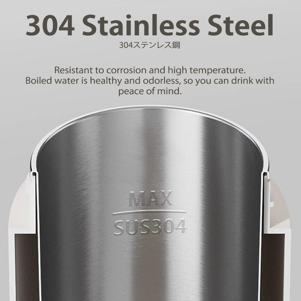 Iona 0.5L Travel Kettle | Stainless Steel 6 Pre-Set Temperature