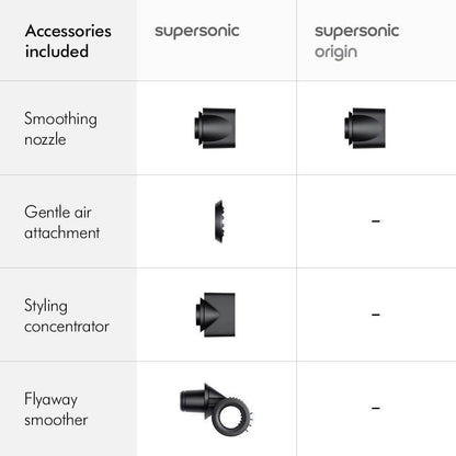 Dyson Supersonic ™ Origin Hair Dryer HD08 Lite (Intelligent Heat Control | 2 Years Warranty)