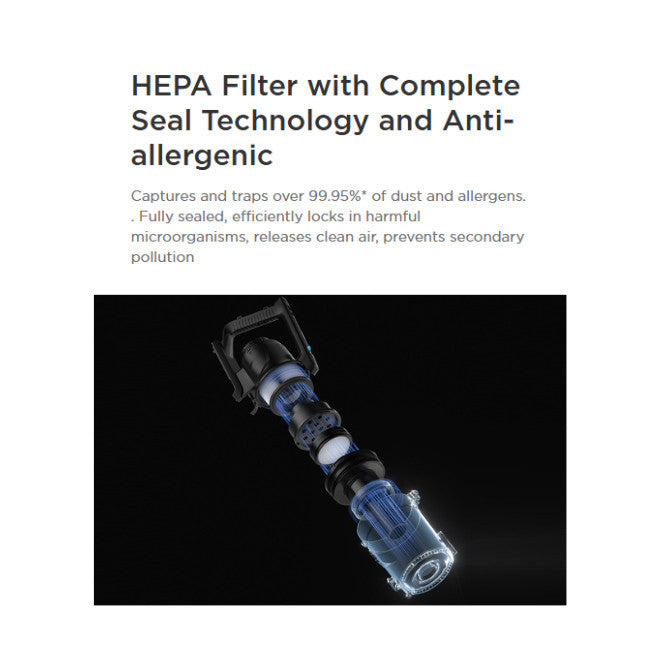 *NEW* Midea Cordless Handstick Vacuum Cleaner MVC-P9LITE