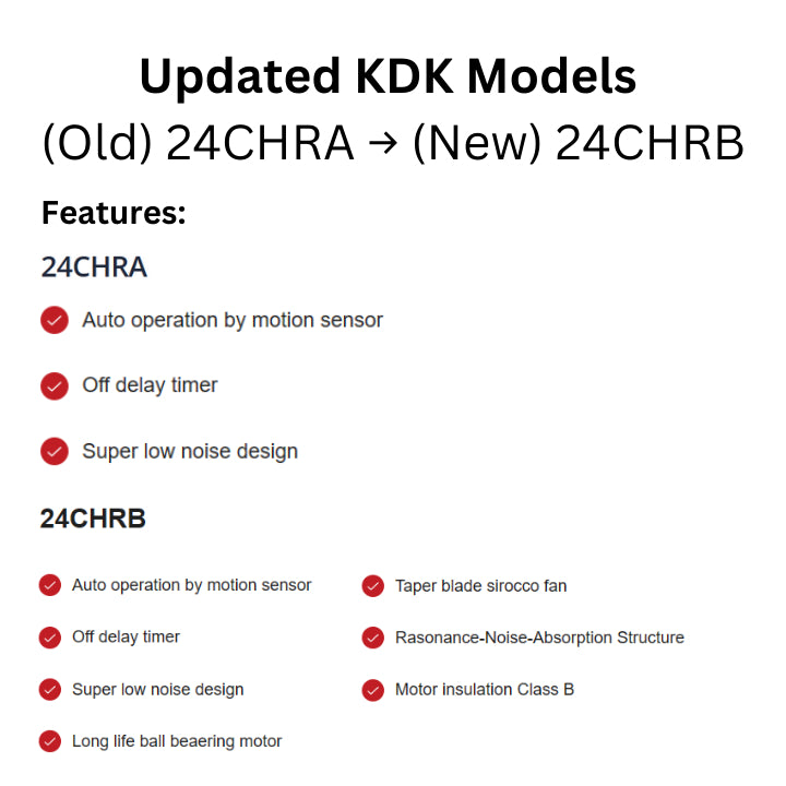 KDK Ceiling Mount Ventilating Fan with Motion Sensor and Timer (24CURA / CURB) / (24CHRA / CHRB)