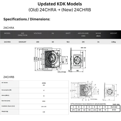 KDK Ceiling Mount Ventilating Fan with Motion Sensor and Timer (24CURA / CURB) / (24CHRA / CHRB)