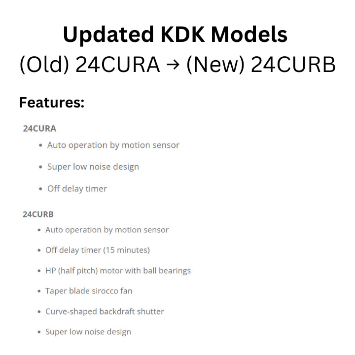KDK Ceiling Mount Ventilating Fan with Motion Sensor and Timer (24CURA / CURB) / (24CHRA / CHRB)