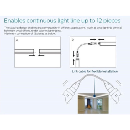 Philips Trunkable Linea LED Batten Cove Light 4W-13W, 1-4ft