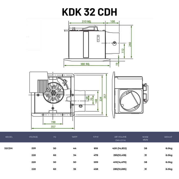KDK 24cm/32cm Ceiling Mounted Ventilating Fan 24CDH / 32CDH/ 38CDH