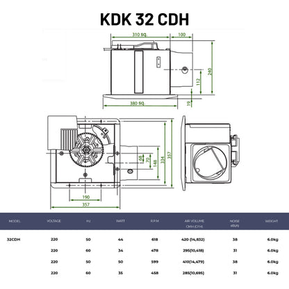 KDK 24cm/32cm Ceiling Mounted Ventilating Fan 24CDH / 32CDH/ 38CDH