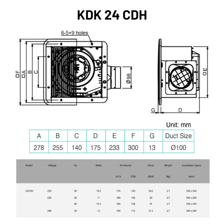 KDK 24cm/32cm Ceiling Mounted Ventilating Fan 24CDH / 32CDH/ 38CDH