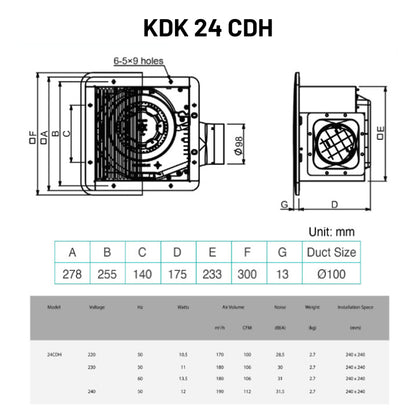 KDK 24cm/32cm Ceiling Mounted Ventilating Fan 24CDH / 32CDH/ 38CDH