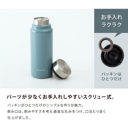 Peacock 400ml Screw Type Lightweight Bottle | AKY-40