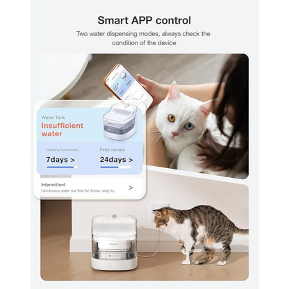 Petgugu 2L Smart Pet Water Fountain with App Integration with 8 Layer Water Filtration System