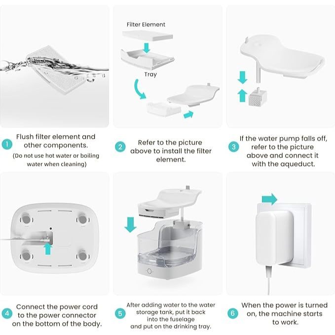 Petgugu 2L Smart Pet Water Fountain with App Integration with 8 Layer Water Filtration System