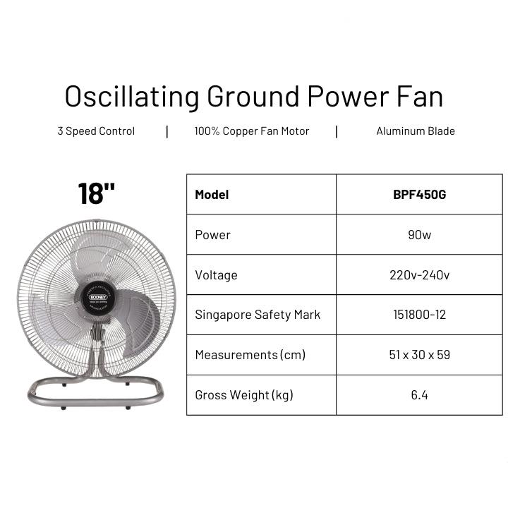 Booney BPF400G / BPF450G / BPF500G Floor Power Fan 16" - 20"
